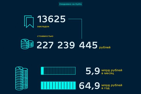 Блэк спрут зеркало рабочее на сегодня